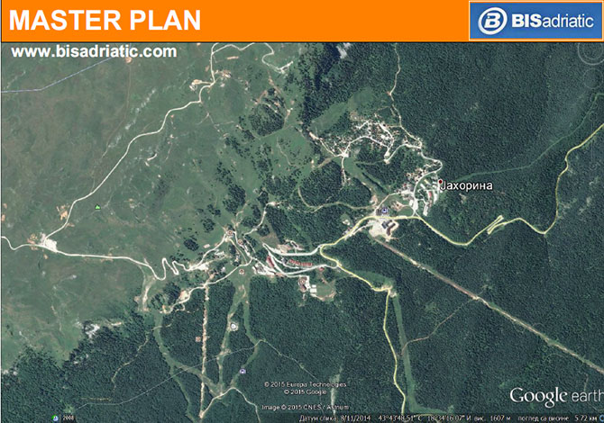 Big master plan - Jahorina