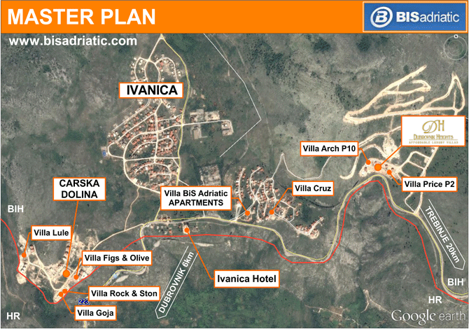 Small master plan - Ivanica